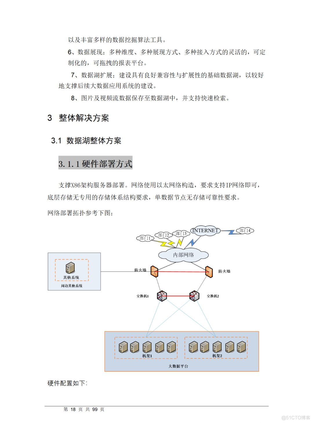 大数据湖项目建设方案（附WORD全文）_java_18