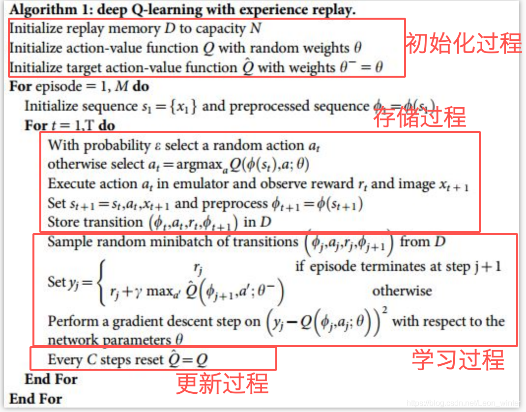 强化学习 double DQN 代码注释解析_神经网络_02