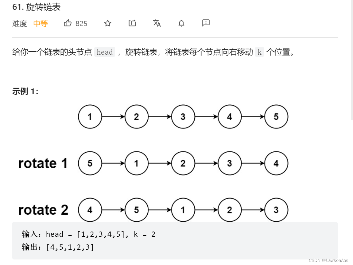 【LeetCode】61.旋转链表_死循环