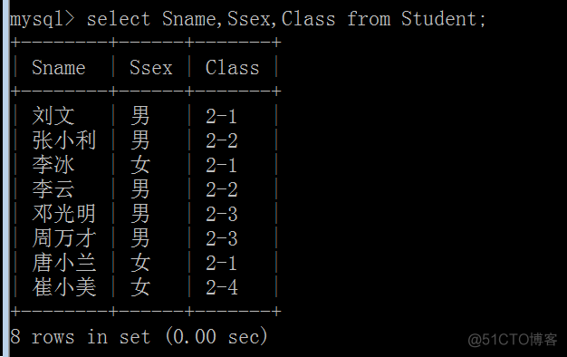 mysql数据库案例_升序_08