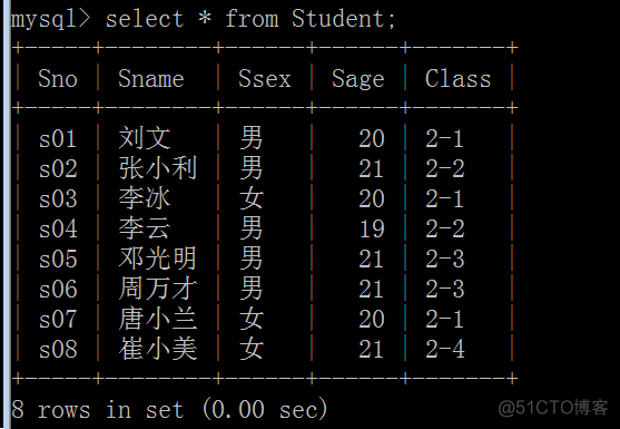 mysql数据库案例_升序_10