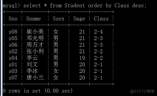 mysql数据库案例_数据库_14