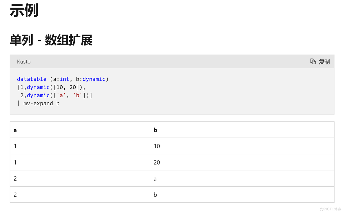 【Azure 环境】Azure Resource Graph Explorer 中实现动态数组数据转换成多行记录模式 - mv-expand_Azure Developer_03