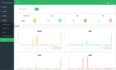 laravel项目通过中间件推送接口调用信息到TransferStatistics项目