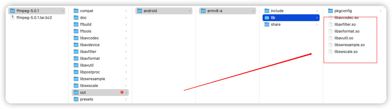 Mac 平台 Android FFmpeg 编译与集成实践_macos_11