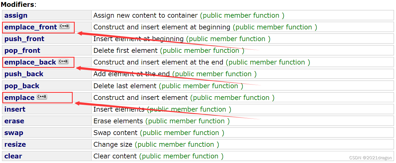 C++11 ——— 可变参数模板_c++_02