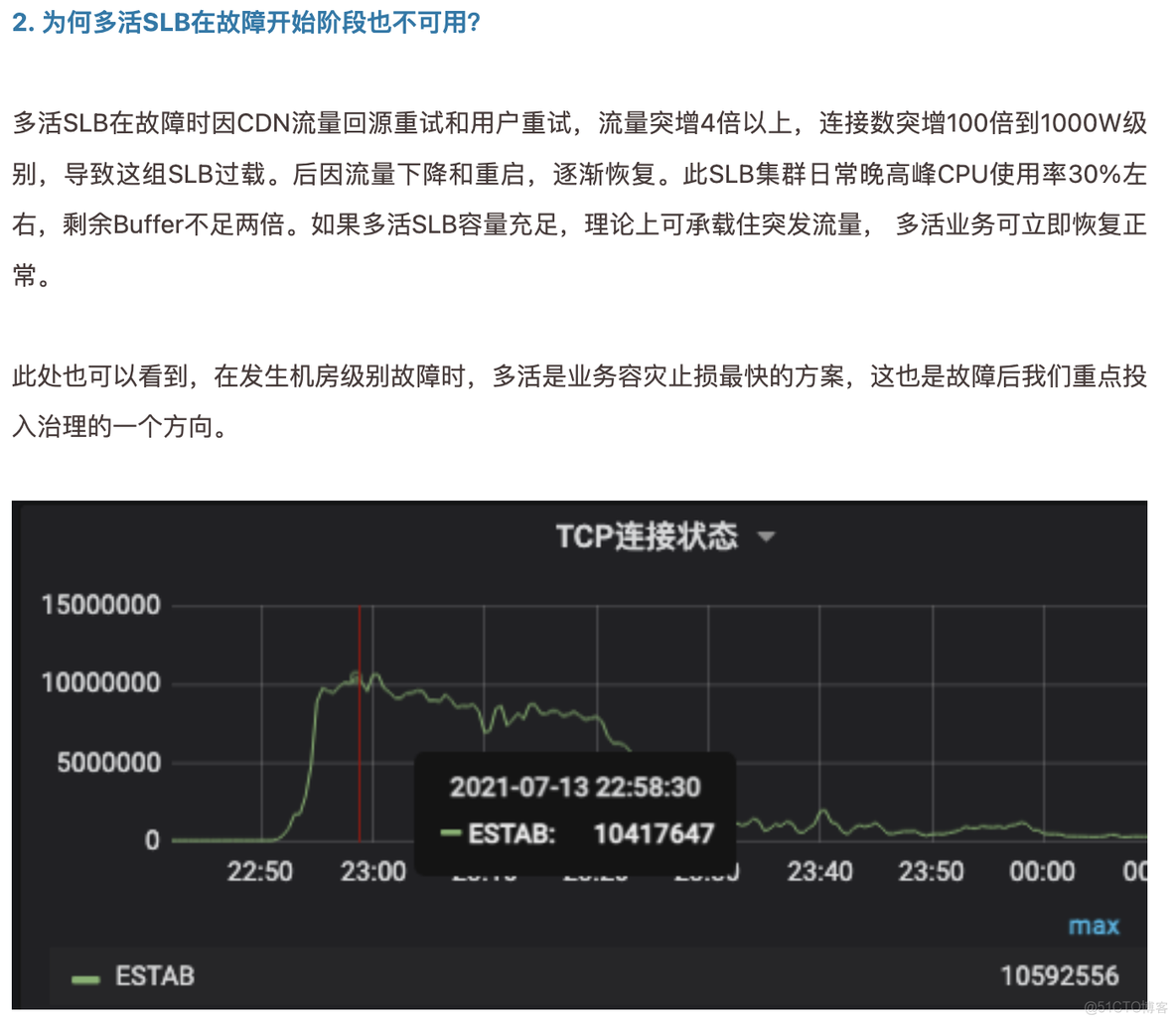 如何做一场高质量故障复盘_网络_12