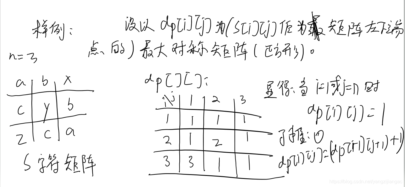 HDU 2859 DP (求最大对称子矩阵）_#include_02