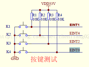 S3C2440之中断控制_sed