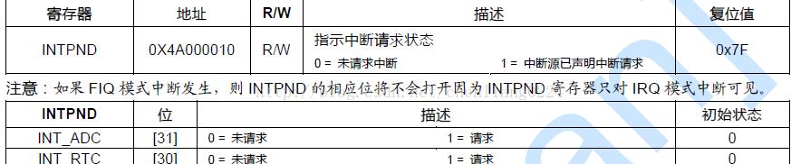 S3C2440之中断控制_S3C2440 中断按键led显示_10