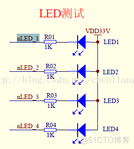 TQ2440之LED点亮_引脚_02