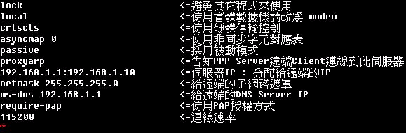 Linux配置拨号服务器_Server_03