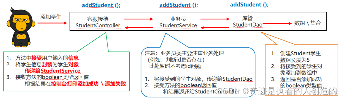 02-面向对象进阶-分类和static_其他_16