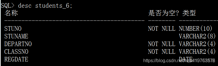 数据表对象 (oracle字段类型 建表 约束)_数据块_07