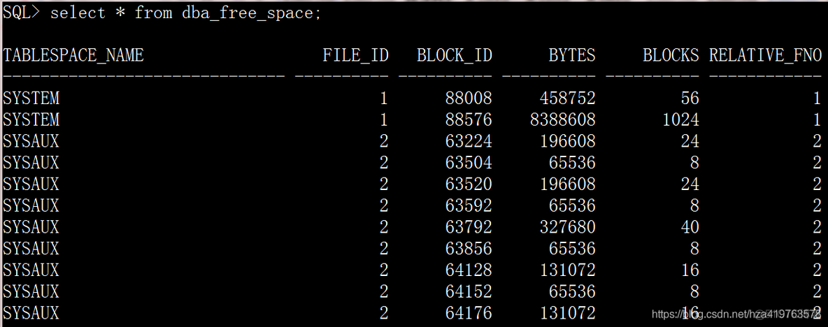 oracle 11g 体系结构_表空间_22