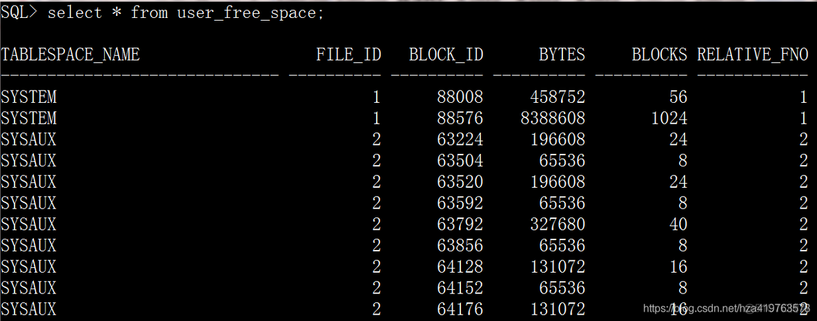 oracle 11g 体系结构_数据库_23