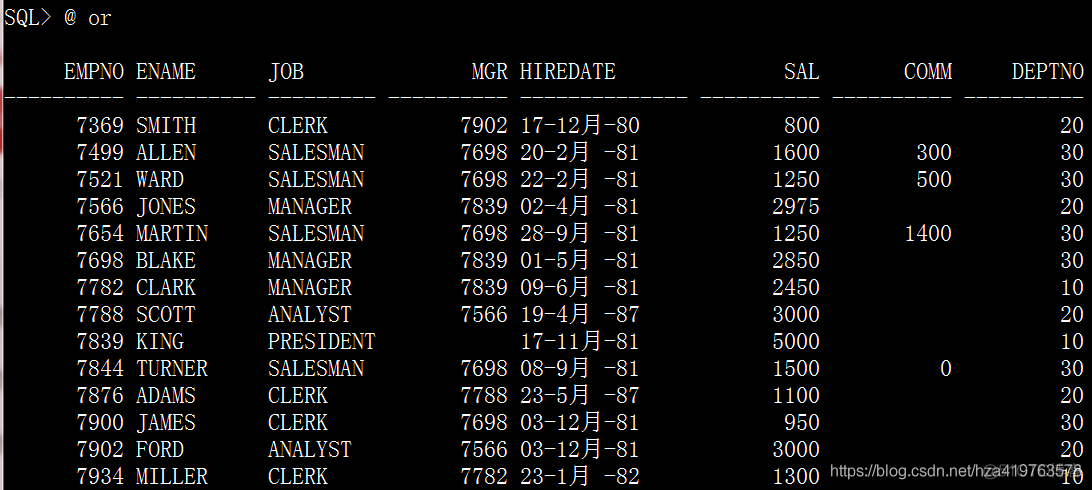 Oracle 一 sqlplus环境与基本查询_数据库_26