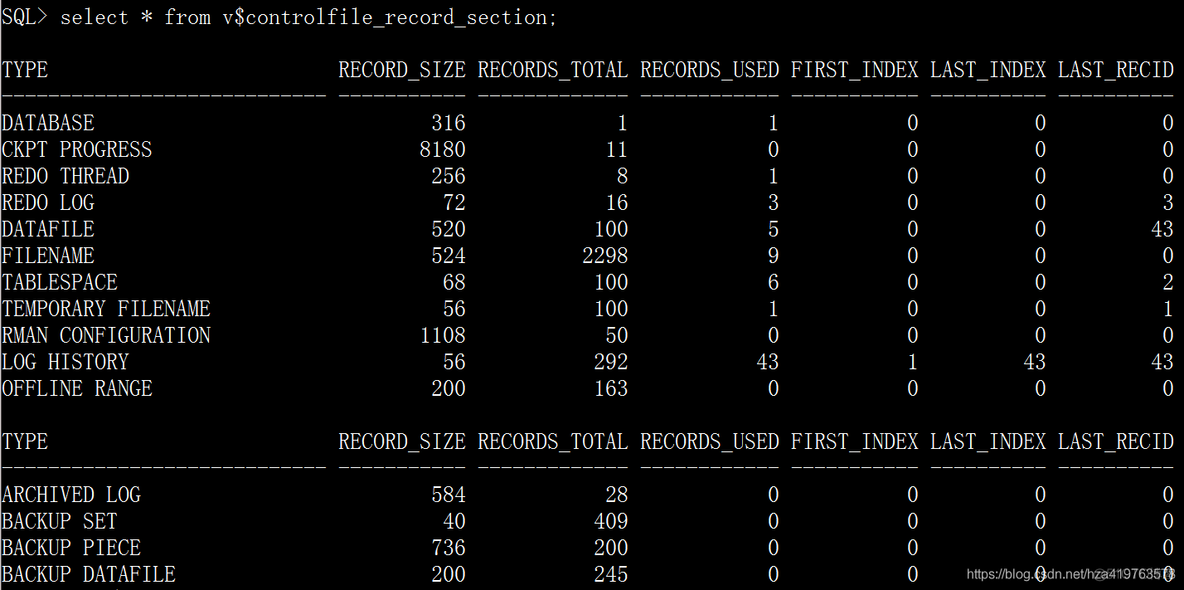 oracle 11g 体系结构_表空间_31