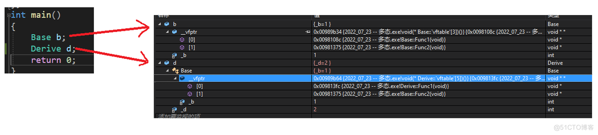 [ C++ ] 多态原理 多态(2)_多态_07