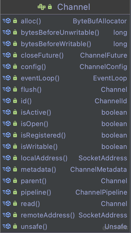 netty系列之:netty中的Channel详解_java