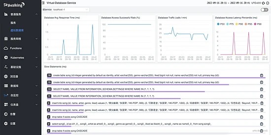 Apache SkyWalking 监控 MySQL Server 实战_数据