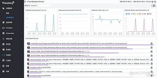 Apache SkyWalking 监控 MySQL Server 实战_docker