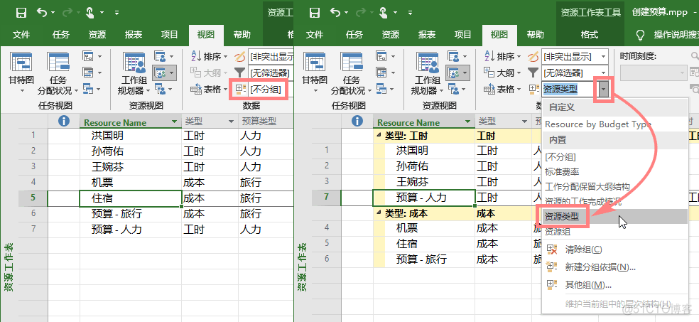 分组依据（Project）_项目管理