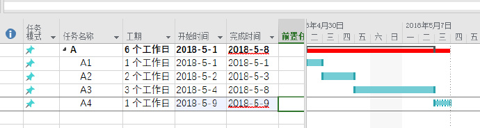 有个性的手动计划模式（Project）_子任务_03