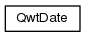 QWT类之间的继承关系_qwt_12