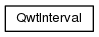 QWT类之间的继承关系_qt5_18