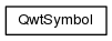 QWT类之间的继承关系_qt5_49