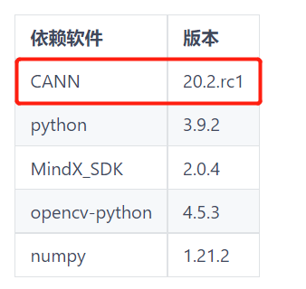 带你体验给黑白照片上色_MindX_08