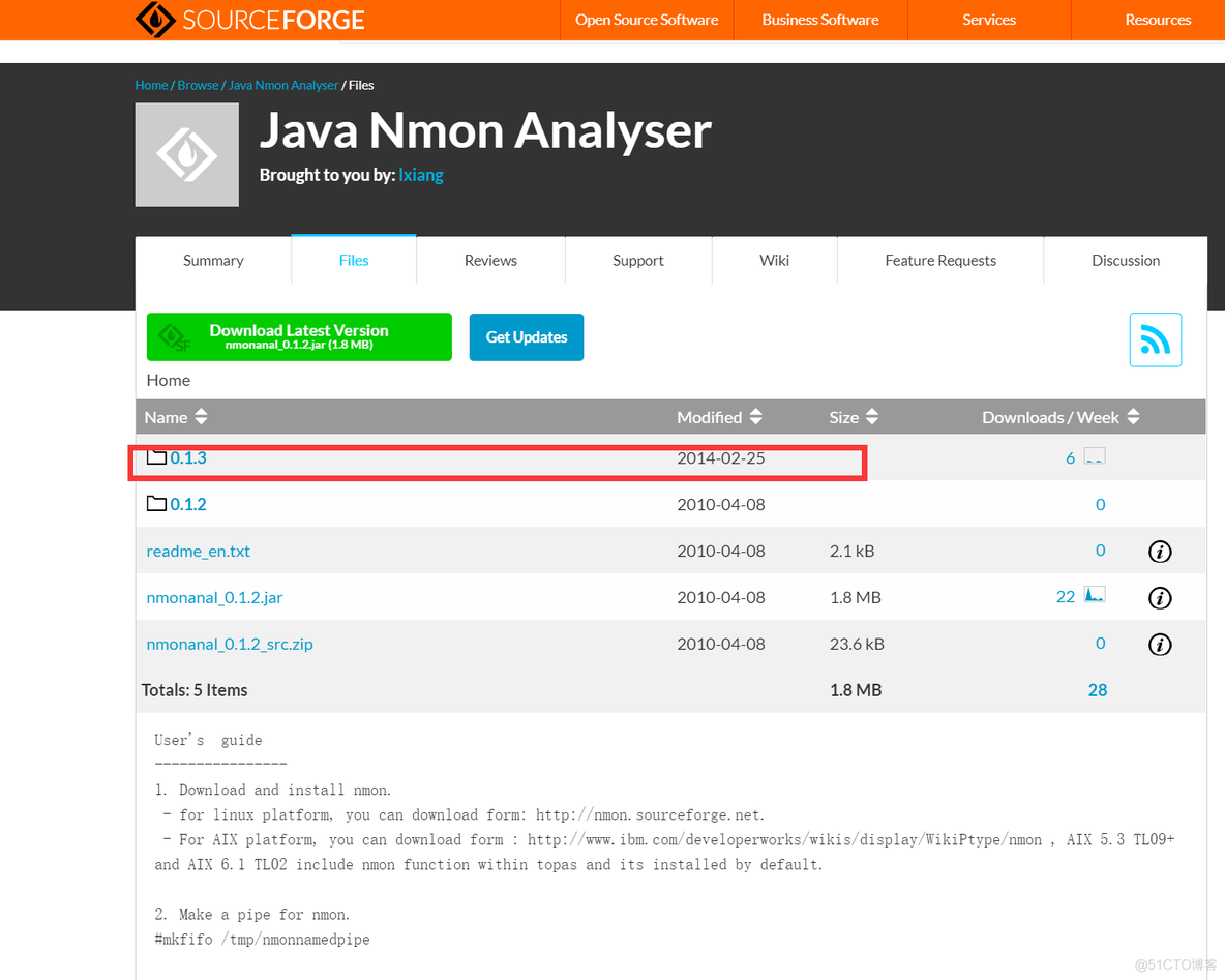 nmon+Java Nmon Analyser进行nmon监控数据可视化分析_jar