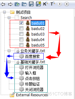 robotFrameworks_API _selenium(分层）_用例_11