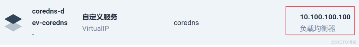 基于 CoreDNS 和 K8s 构建云原生场景下的企业级 DNS_Kubernetes_10