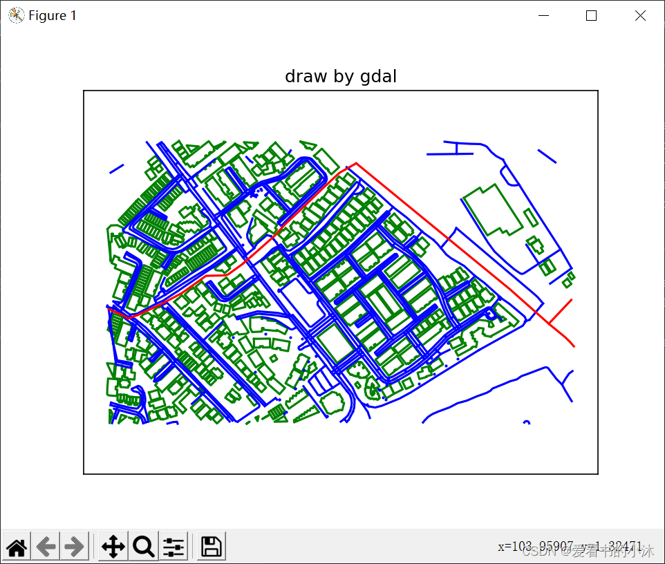 【GIS开发】Esri Shapefile(.shp)矢量数据文件读取（C++、Python）_51CTO博客_shapefile格式矢量数据