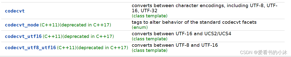 solved-convert-utf8-to-utf16-using-iconv-9to5answer