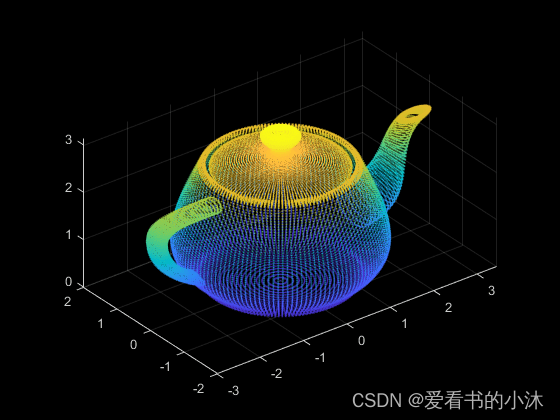 【小沐学python】（二）Python常见问题汇总_vtk_14