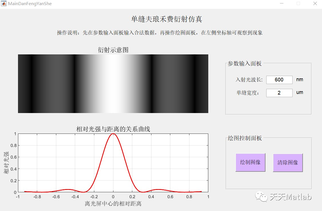 【光学】基于matlab模拟单缝夫琅禾费衍射_光强