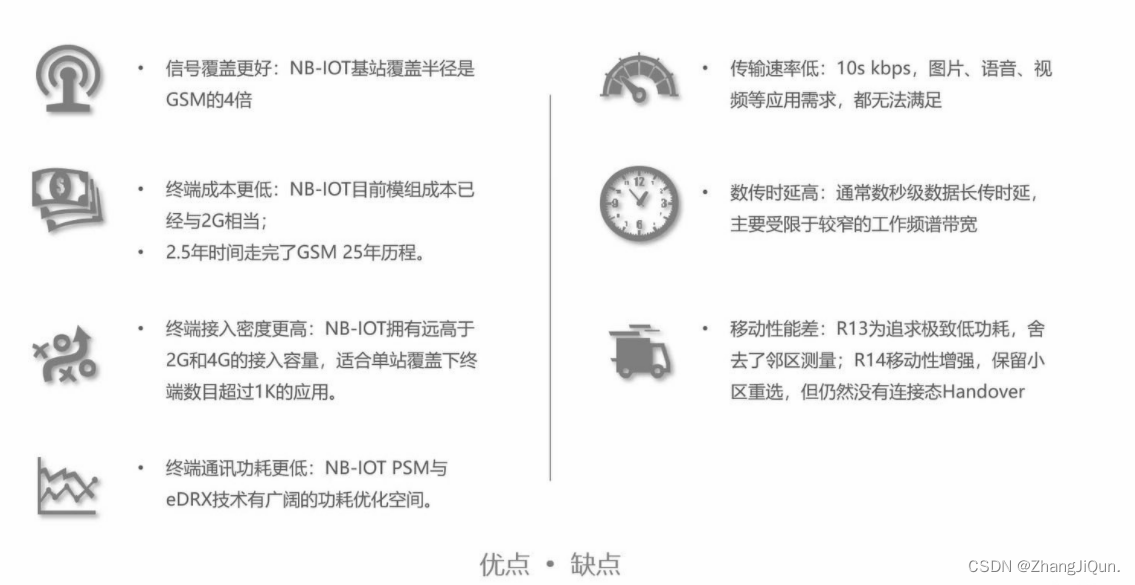 蓝牙、wifi、zigbee和lora、NB-lot，通话信号，网络信号4G蓝牙、wifi、zigbee和lora、NB-lot区别和联系_网络_02