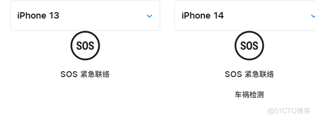 iPhone 14来了，苹果13和14区别，值不值得买_图形处理器_03