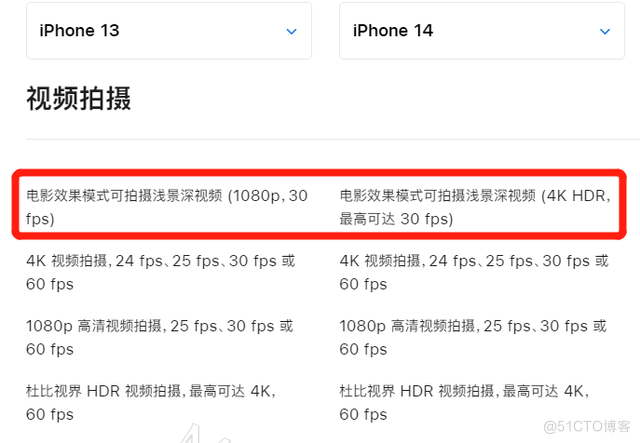 iPhone 14来了，苹果13和14区别，值不值得买_iphone_06