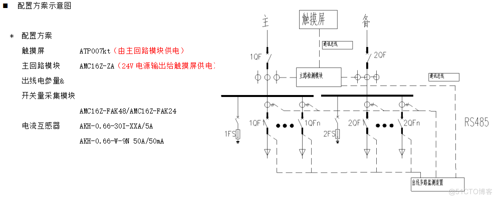 浅谈电力企业数据中心列头柜配电设计及监控产品选型_数据中心_05