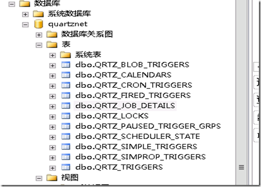 配置Quartz.net Cluster以及远程管理_sql