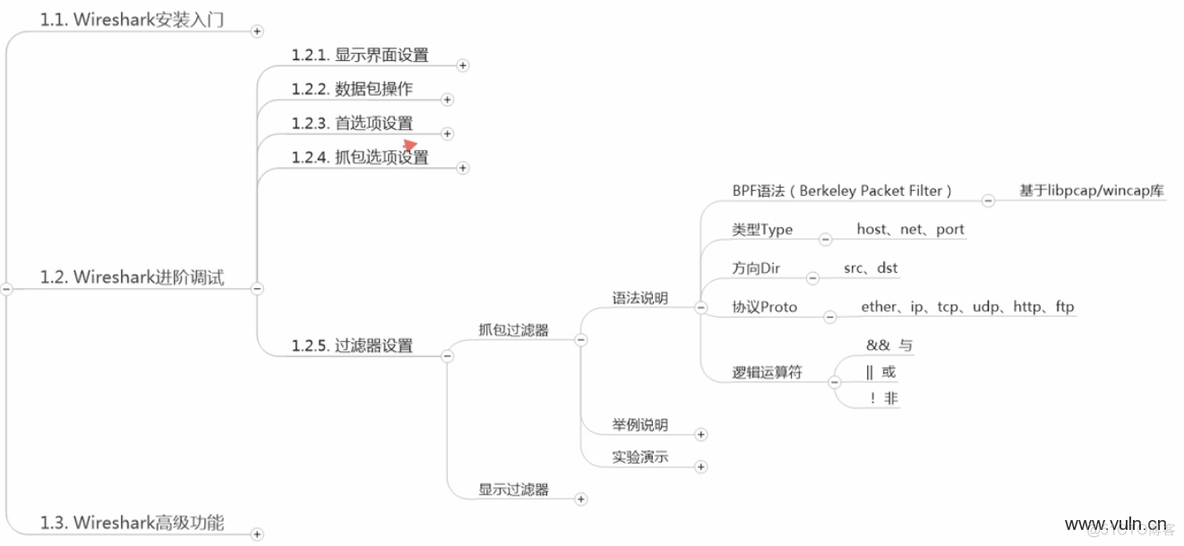 Wireshark常用功能【10分钟成为抓包大师】_首选项_14