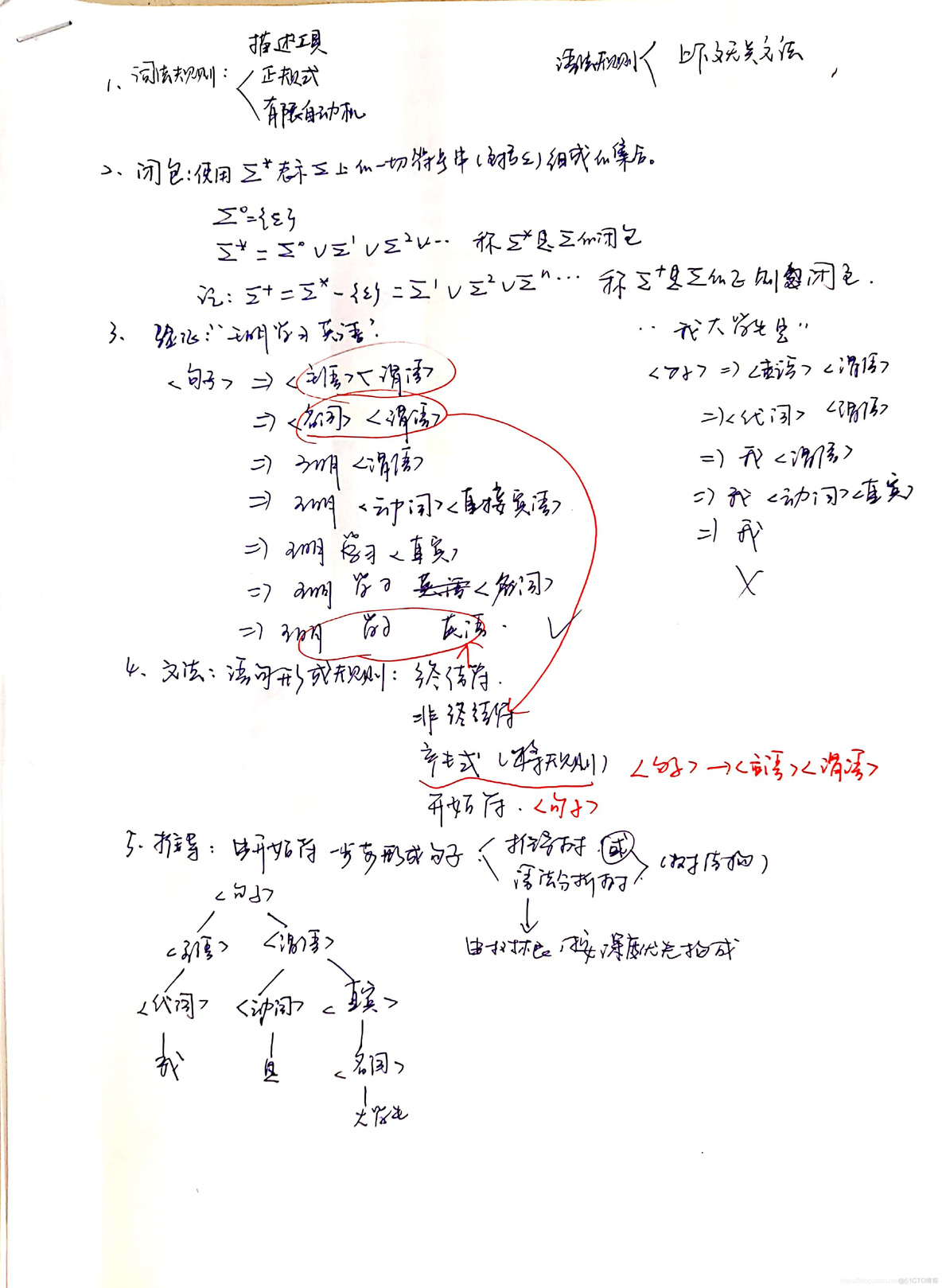 编译原理期末复习总结笔记_开发_03