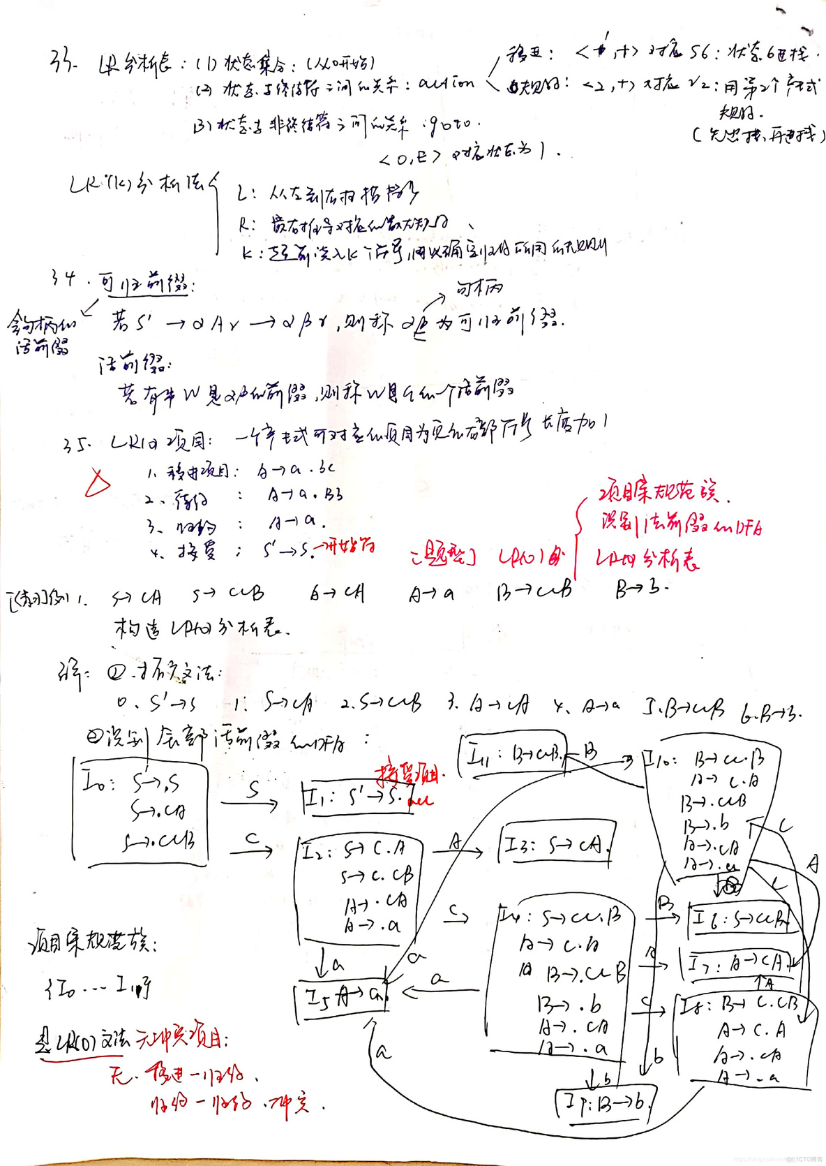 编译原理期末复习总结笔记_开发_21