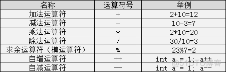 c语言入门这一篇就够了-学习笔记_#include_14