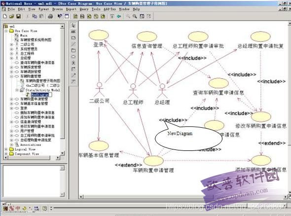 Rational Rose 2017使用教程_用例_18