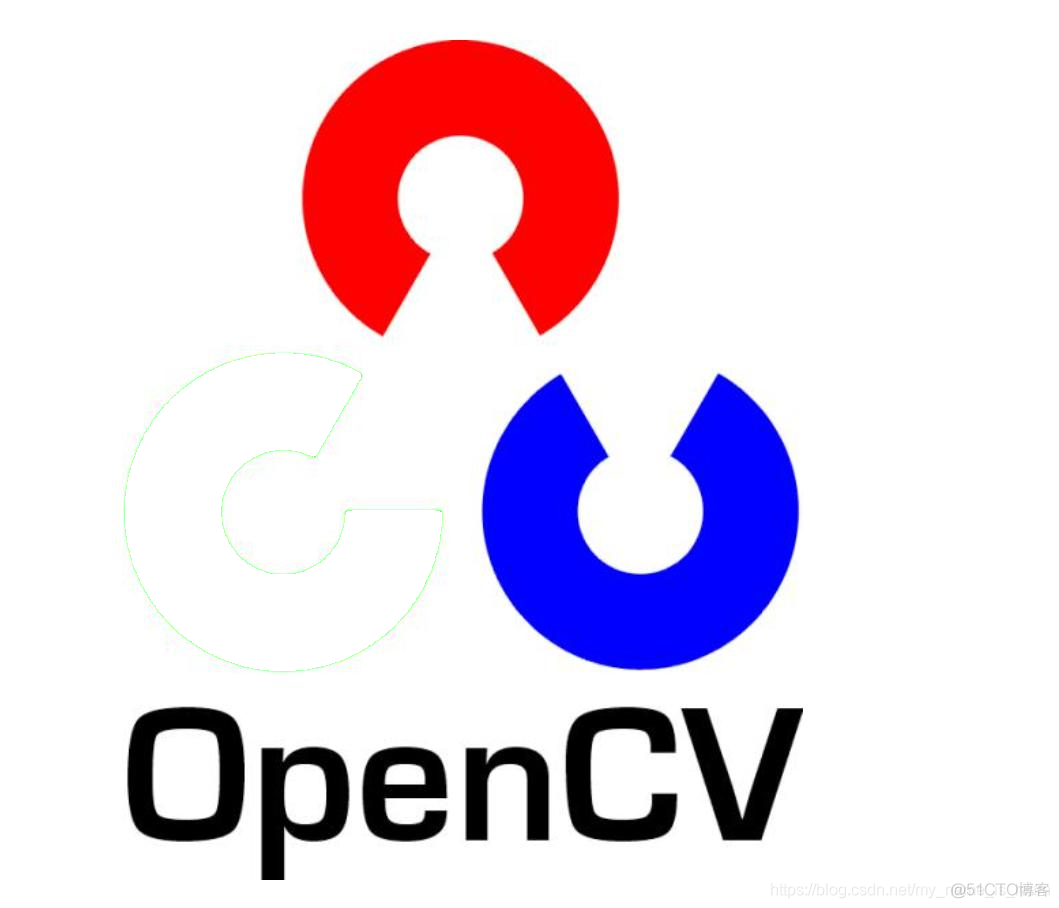 Python使用OpenCV绿幕抠图生成带有透明通道的PNG图片_opencv_04